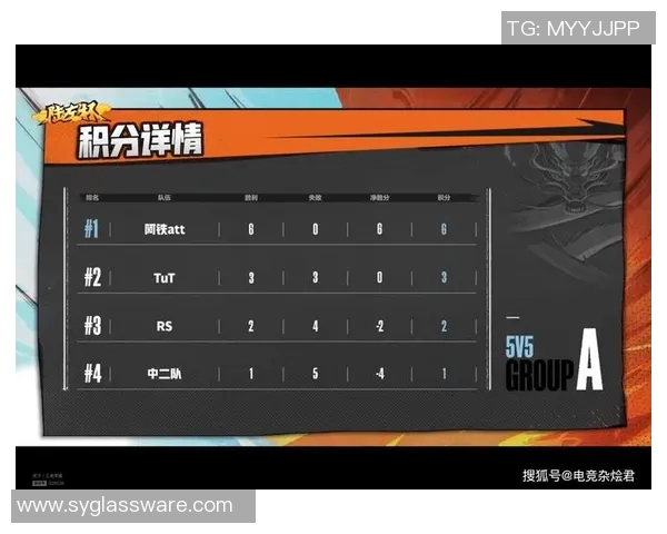 西安篮球队以52分稳居锦标赛积分榜首位展现强劲实力